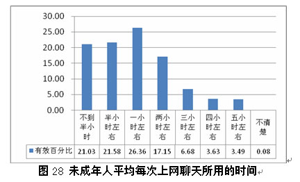 未成年人占总人口比例_...捕、提起公诉的未成年人数量以及占全部犯罪的比例